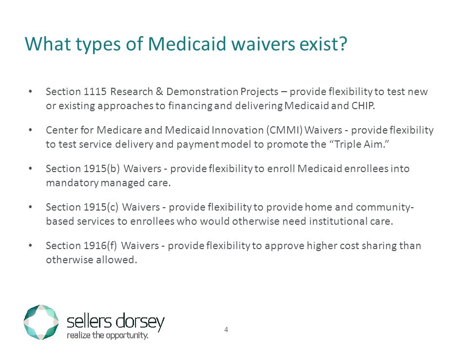 What types of Medicaid waivers exist.