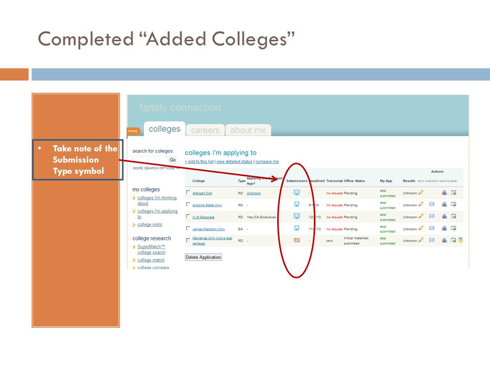 Completed Added Colleges Take note of the Submission Type symbol