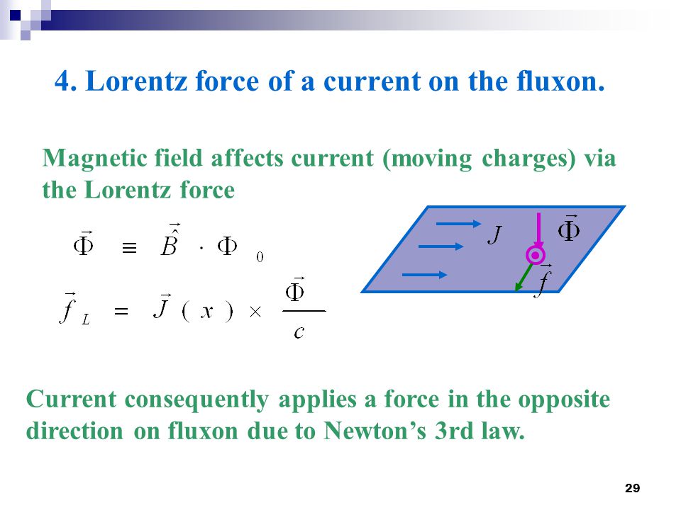 29 4. Lorentz force of a current on the fluxon.