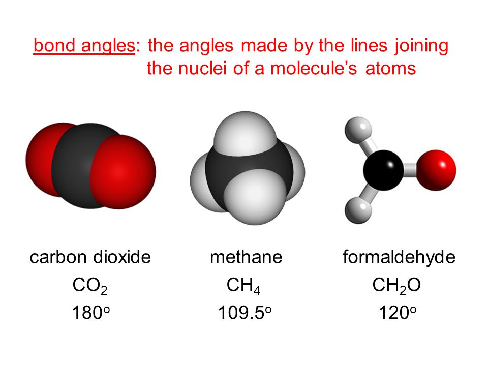 CO 2 bond angles: the angles made by the lines joining the nuclei of a mole...