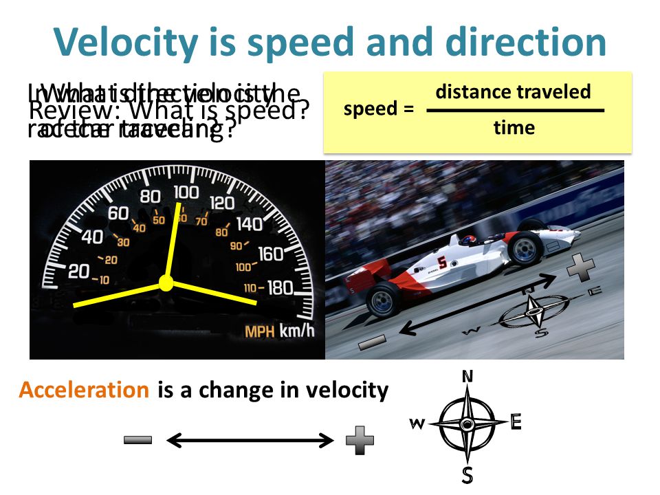 Velocity is speed and direction Acceleration is a change in velocity speed = distance traveled time Review: What is speed.