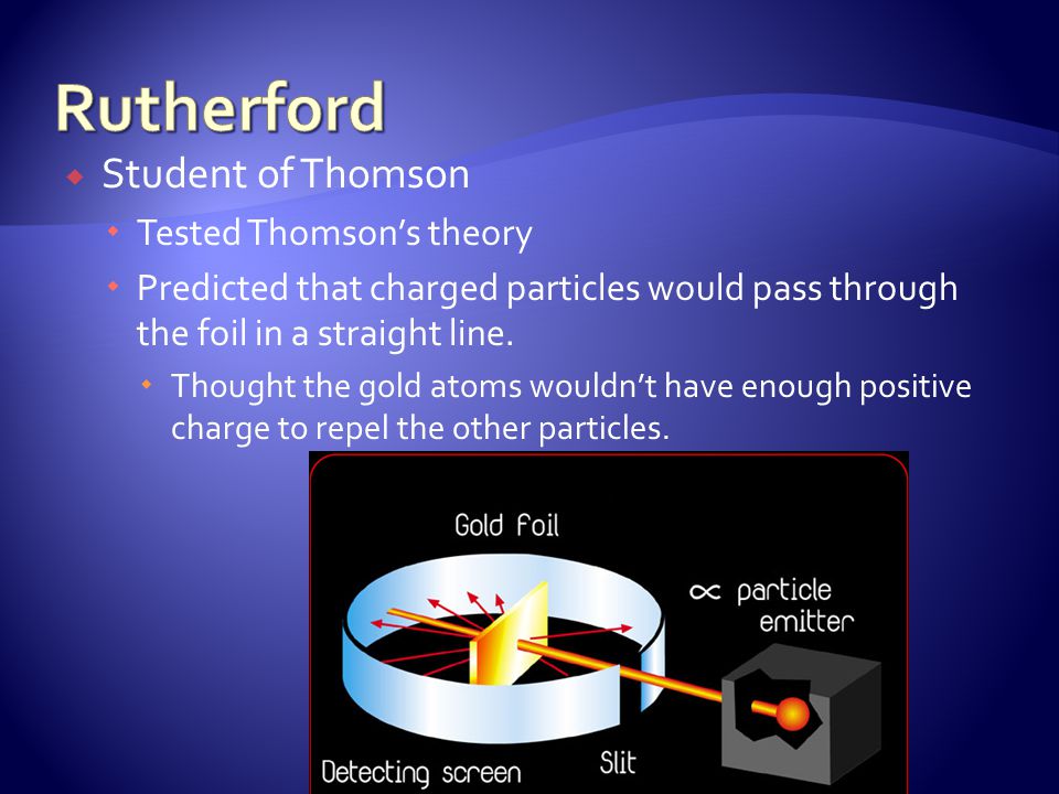  Student of Thomson  Tested Thomson’s theory  Predicted that charged particles would pass through the foil in a straight line.