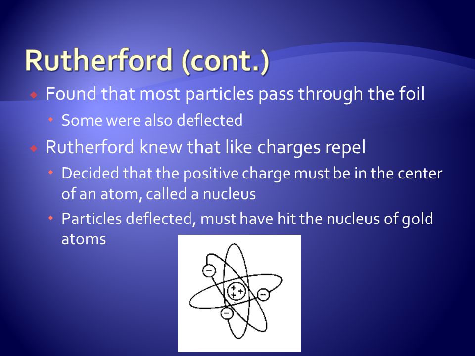  Found that most particles pass through the foil  Some were also deflected  Rutherford knew that like charges repel  Decided that the positive charge must be in the center of an atom, called a nucleus  Particles deflected, must have hit the nucleus of gold atoms