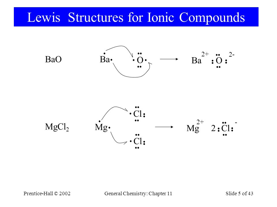 Prentice-Hall © 2002General Chemistry: Chapter 11Slide 5 of 43 Lewis Struct...