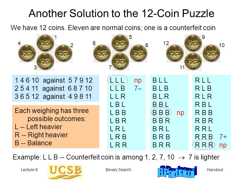 HandoutLecture 6Binary Search Weighing with a Balance A large container is  known to hold 24 oz of nails. The hardware store has a balance, but no  weights. - ppt download