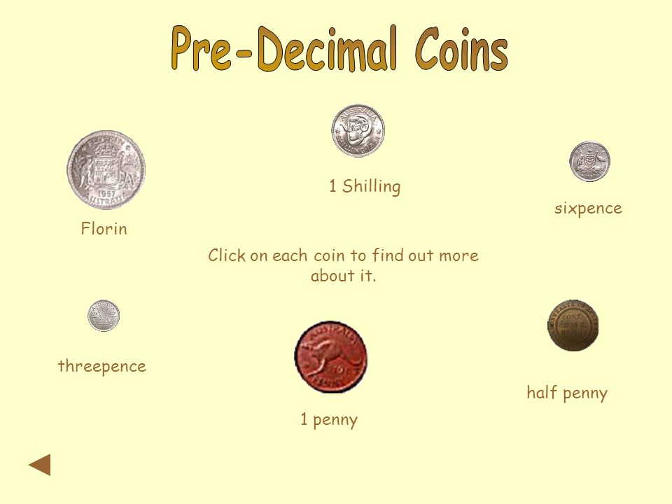 Margaret Frost Before 1966 Australia S Money System Was Based On 3 Florin 1 Shilling Sixpence Threepence Penny Half Click On Each Coin To Find Out More About It