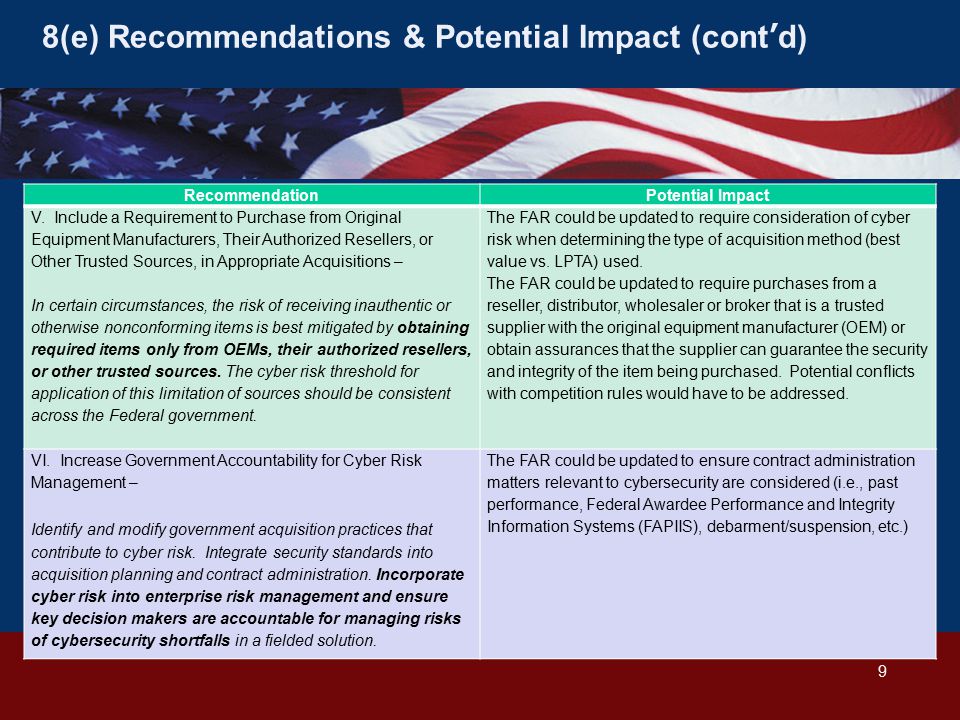 8(e) Recommendations & Potential Impact (cont’d) RecommendationPotential Impact V.