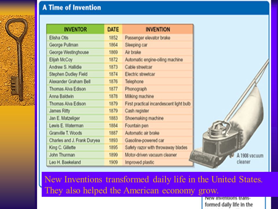 Create A List Of The Top Ten Best Inventions Be Prepared To Explain Your Answer Ppt Download
