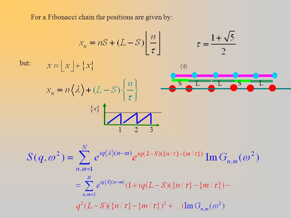 For a Fibonacci chain the positions are given by: but: S L L S L 12 3