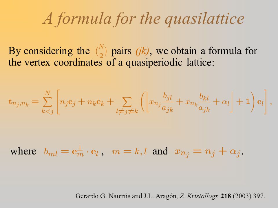 A formula for the quasilattice By considering the pairs (jk), we obtain a formula for the vertex coordinates of a quasiperiodic lattice: Gerardo G.