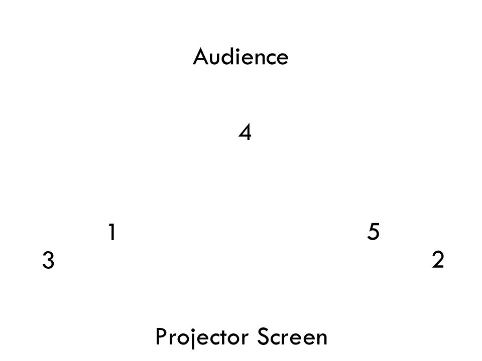 Projector Screen Audience