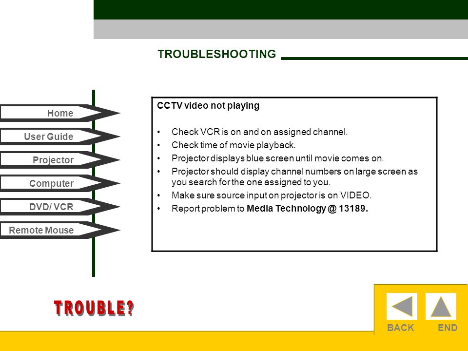 BACKEND TROUBLESHOOTING Home User Guide Computer Projector DVD/ VCR Remote Mouse CCTV video not playing Check VCR is on and on assigned channel.