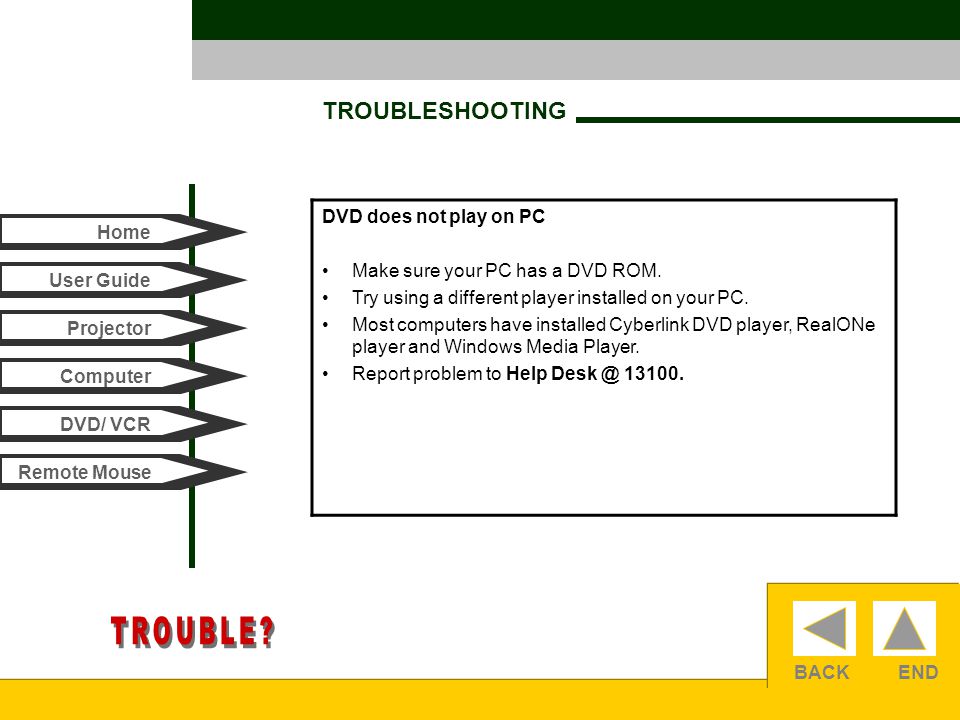 BACKEND TROUBLESHOOTING Home User Guide Computer Projector DVD/ VCR Remote Mouse DVD does not play on PC Make sure your PC has a DVD ROM.