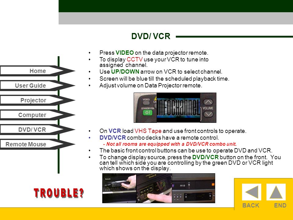BACKEND DVD/ VCR On VCR load VHS Tape and use front controls to operate.
