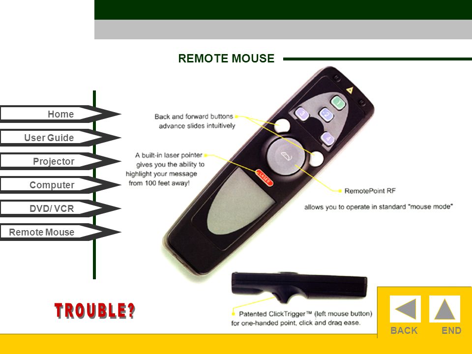 BACKEND REMOTE MOUSE Home User Guide Computer Projector DVD/ VCR Remote Mouse