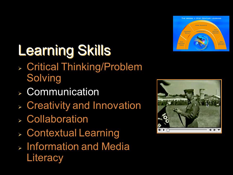 Learning Skills  Critical Thinking/Problem Solving  Communication  Creativity and Innovation  Collaboration  Contextual Learning  Information and Media Literacy