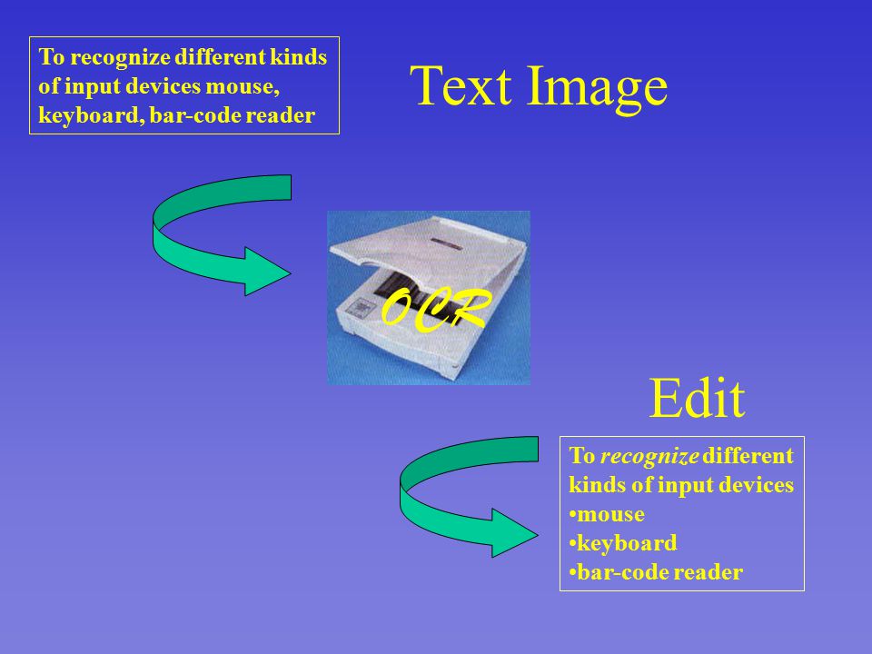 C. Scanning Devices Scanner Image Scan Edit