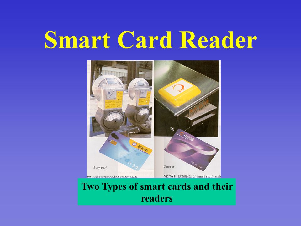 Magnetic Strip Card Reader
