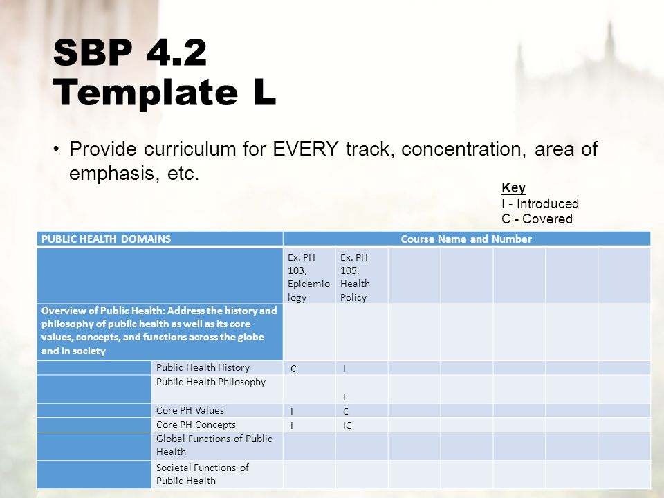 SBP 4.2 Template L Provide curriculum for EVERY track, concentration, area of emphasis, etc.