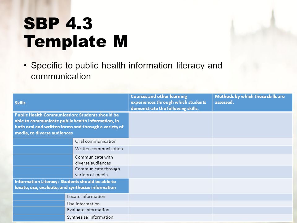 SBP 4.3 Template M Specific to public health information literacy and communication Skills Courses and other learning experiences through which students demonstrate the following skills.