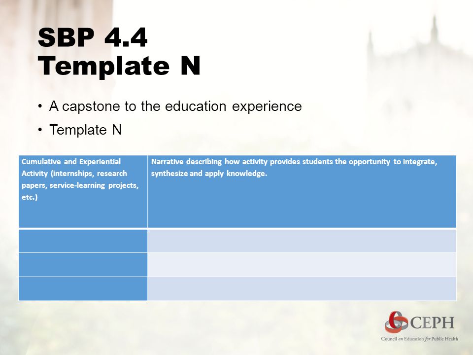 SBP 4.4 Template N Cumulative and Experiential Activity (internships, research papers, service-learning projects, etc.) Narrative describing how activity provides students the opportunity to integrate, synthesize and apply knowledge.