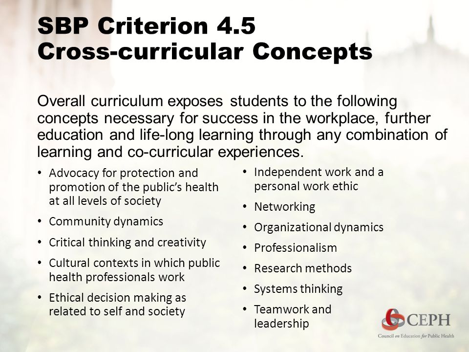 SBP Criterion 4.5 Cross-curricular Concepts Overall curriculum exposes students to the following concepts necessary for success in the workplace, further education and life-long learning through any combination of learning and co-curricular experiences.