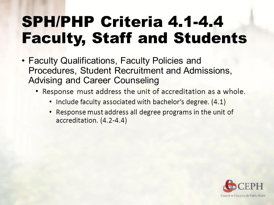 SPH/PHP Criteria Faculty, Staff and Students Faculty Qualifications, Faculty Policies and Procedures, Student Recruitment and Admissions, Advising and Career Counseling Response must address the unit of accreditation as a whole.