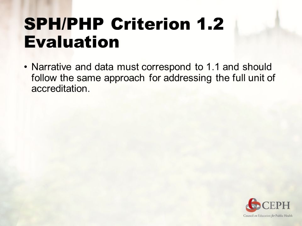 SPH/PHP Criterion 1.2 Evaluation Narrative and data must correspond to 1.1 and should follow the same approach for addressing the full unit of accreditation.