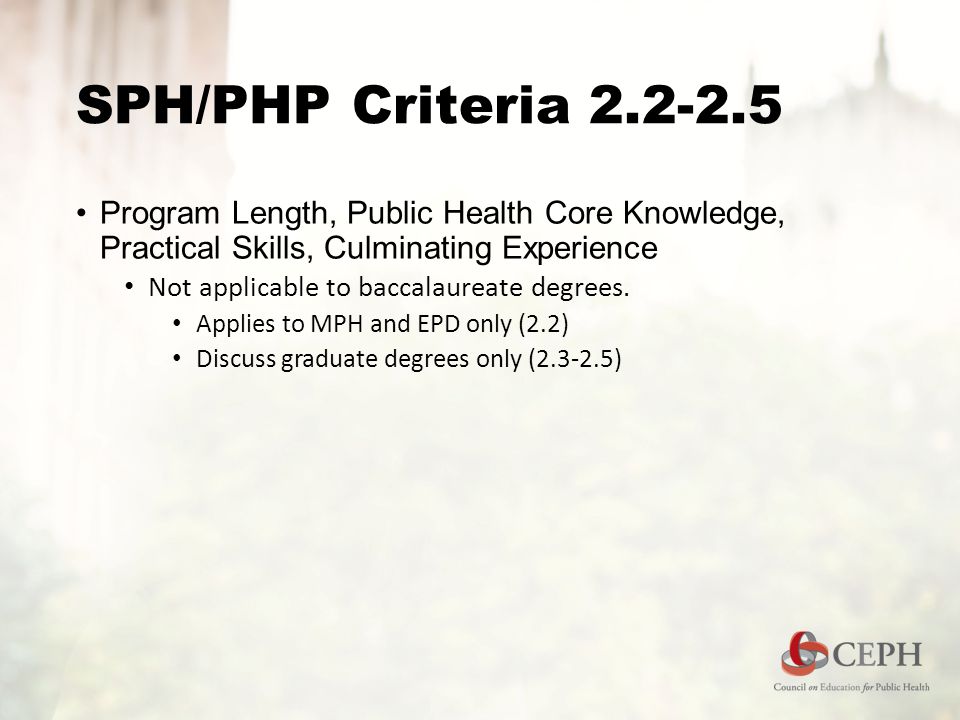 SPH/PHP Criteria Program Length, Public Health Core Knowledge, Practical Skills, Culminating Experience Not applicable to baccalaureate degrees.