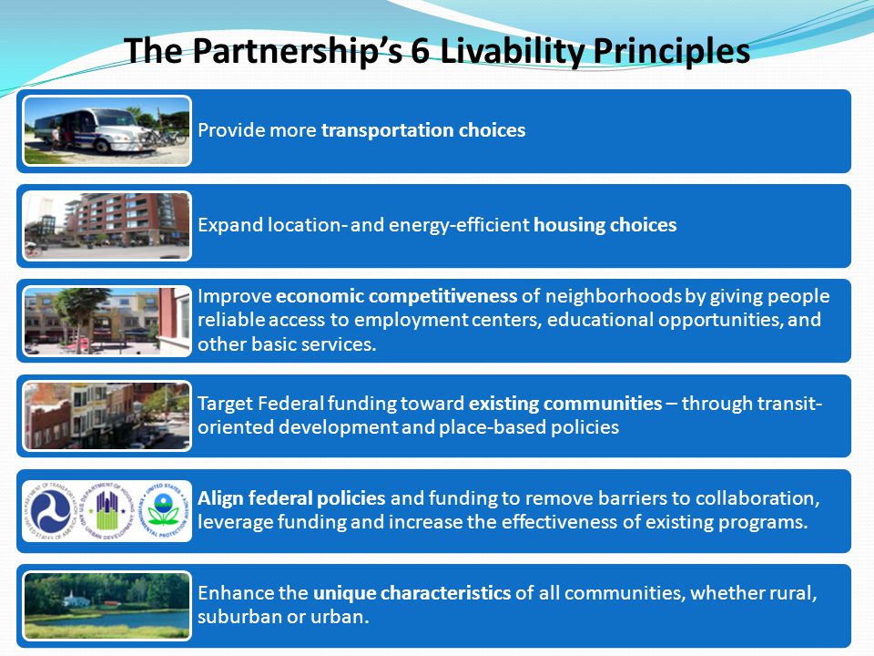 The Partnership’s 6 Livability Principles Provide more transportation choices Expand location- and energy-efficient housing choices Improve economic competitiveness of neighborhoods by giving people reliable access to employment centers, educational opportunities, and other basic services.