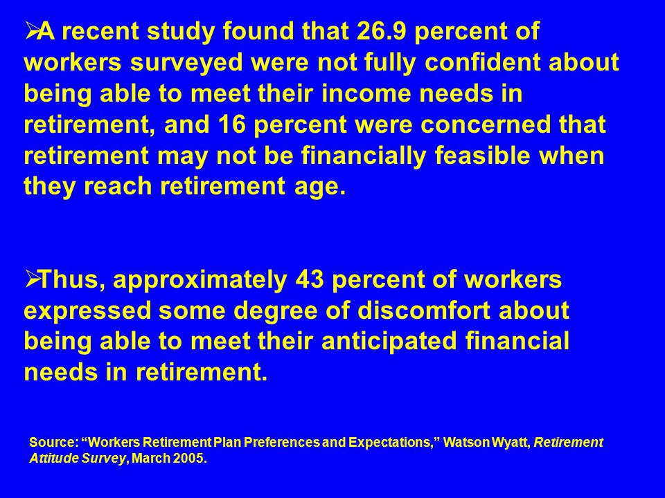  A recent study found that 26.9 percent of workers surveyed were not fully confident about being able to meet their income needs in retirement, and 16 percent were concerned that retirement may not be financially feasible when they reach retirement age.