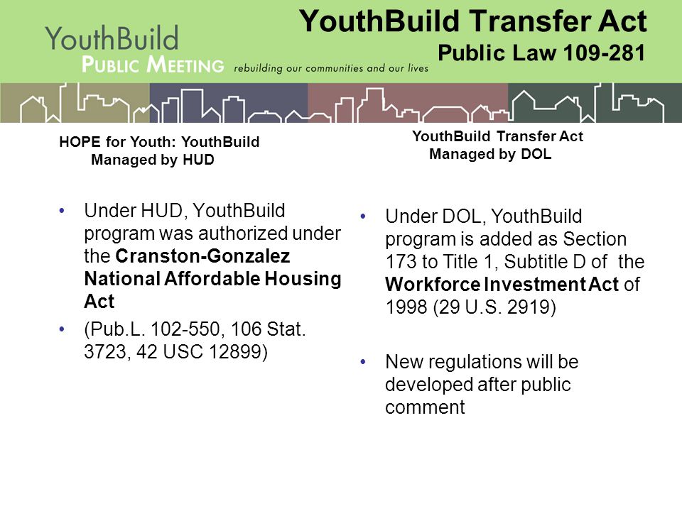 YouthBuild Transfer Act Public Law Under HUD, YouthBuild program was authorized under the Cranston-Gonzalez National Affordable Housing Act (Pub.L.