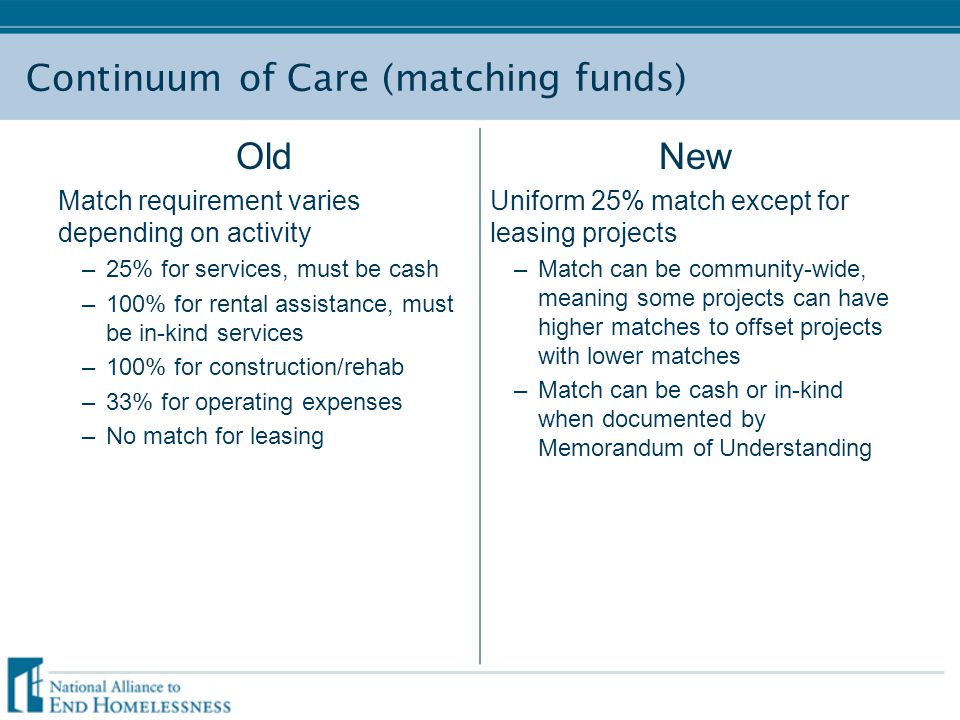 Continuum of Care (matching funds) Old Match requirement varies depending on activity –25% for services, must be cash –100% for rental assistance, must be in-kind services –100% for construction/rehab –33% for operating expenses –No match for leasing New Uniform 25% match except for leasing projects –Match can be community-wide, meaning some projects can have higher matches to offset projects with lower matches –Match can be cash or in-kind when documented by Memorandum of Understanding