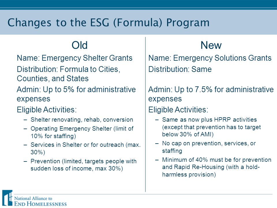 Changes to the ESG (Formula) Program Old Name: Emergency Shelter Grants Distribution: Formula to Cities, Counties, and States Admin: Up to 5% for administrative expenses Eligible Activities: –Shelter renovating, rehab, conversion –Operating Emergency Shelter (limit of 10% for staffing) –Services in Shelter or for outreach (max.