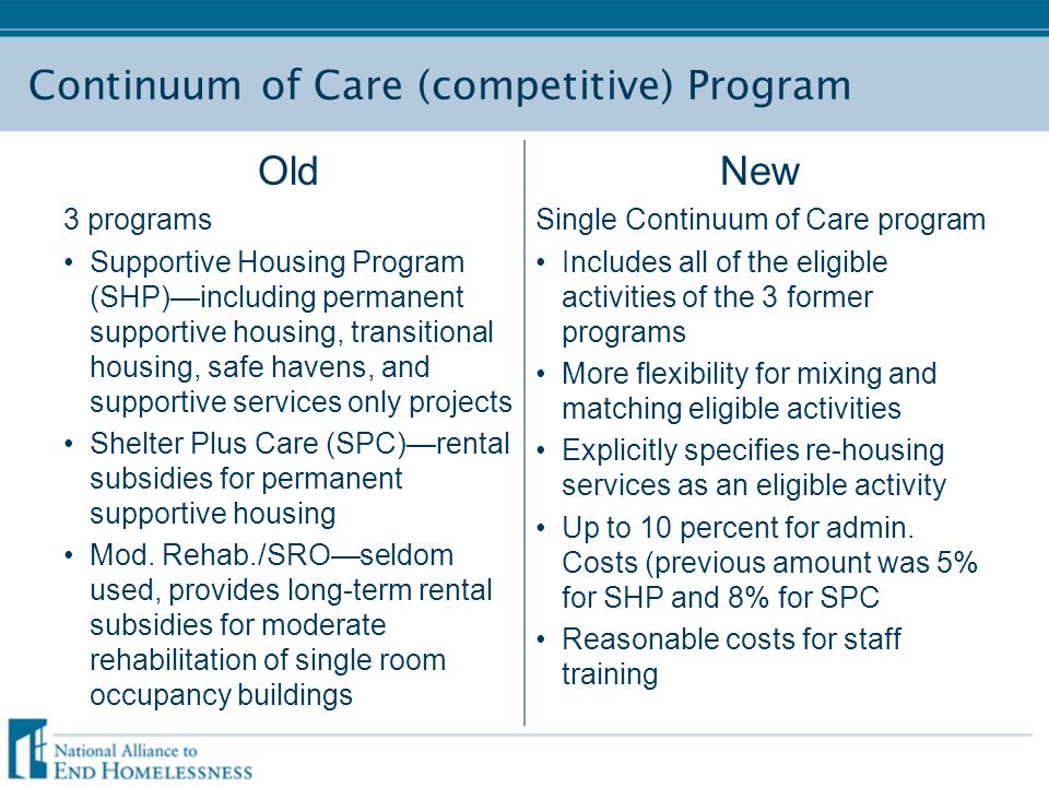 Continuum of Care (competitive) Program Old 3 programs Supportive Housing Program (SHP)—including permanent supportive housing, transitional housing, safe havens, and supportive services only projects Shelter Plus Care (SPC)—rental subsidies for permanent supportive housing Mod.