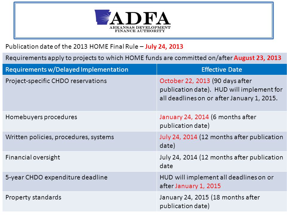 Publication date of the 2013 HOME Final Rule – July 24, 2013 Requirements apply to projects to which HOME funds are committed on/after August 23, 2013 Requirements w/Delayed ImplementationEffective Date Project-specific CHDO reservationsOctober 22, 2013 (90 days after publication date).