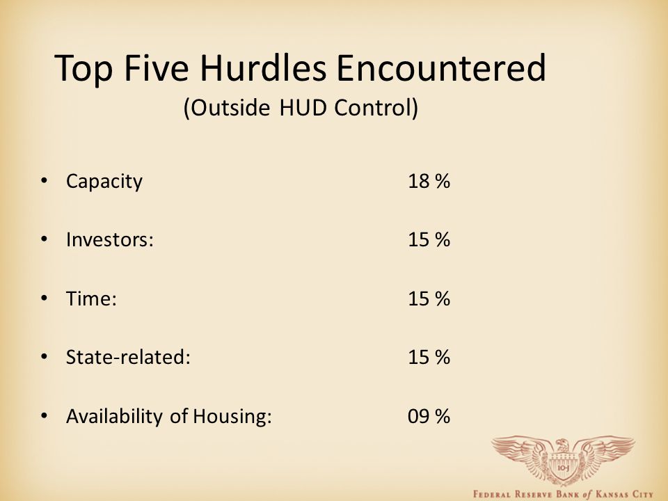 Top Five Hurdles Encountered (Outside HUD Control) Capacity18 % Investors: 15 % Time: 15 % State-related:15 % Availability of Housing:09 %