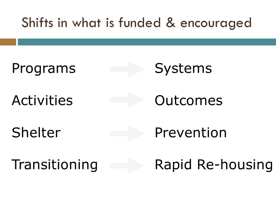 Programs Activities Shelter Transitioning Systems Outcomes Prevention Rapid Re-housing Shifts in what is funded & encouraged