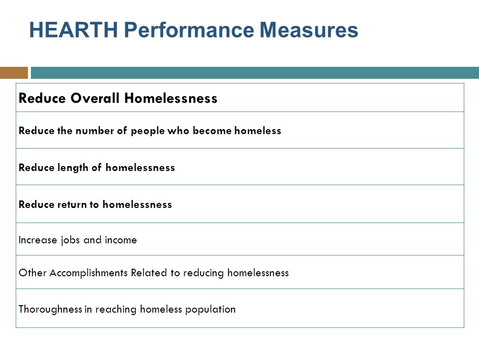 Reduce Overall Homelessness Reduce the number of people who become homeless Reduce length of homelessness Reduce return to homelessness Increase jobs and income Other Accomplishments Related to reducing homelessness Thoroughness in reaching homeless population HEARTH Performance Measures