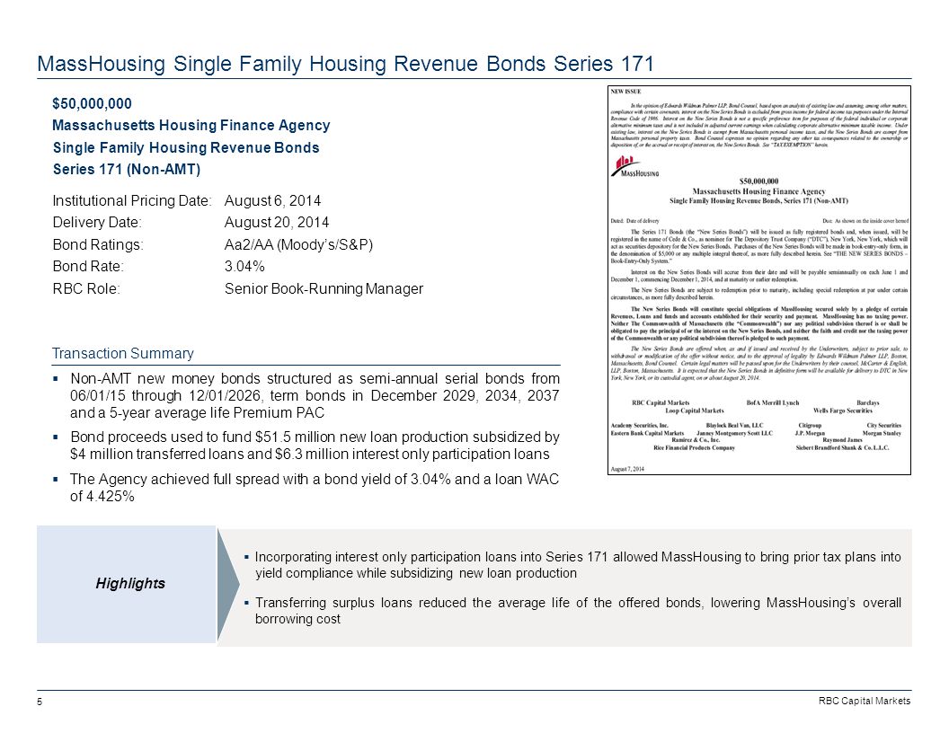 RBC Capital Markets 5 MassHousing Single Family Housing Revenue Bonds Series 171 Highlights  Incorporating interest only participation loans into Series 171 allowed MassHousing to bring prior tax plans into yield compliance while subsidizing new loan production  Transferring surplus loans reduced the average life of the offered bonds, lowering MassHousing’s overall borrowing cost $50,000,000 Massachusetts Housing Finance Agency Single Family Housing Revenue Bonds Series 171 (Non-AMT) Institutional Pricing Date:August 6, 2014 Delivery Date:August 20, 2014 Bond Ratings:Aa2/AA (Moody’s/S&P) Bond Rate:3.04% RBC Role:Senior Book-Running Manager  Non-AMT new money bonds structured as semi-annual serial bonds from 06/01/15 through 12/01/2026, term bonds in December 2029, 2034, 2037 and a 5-year average life Premium PAC  Bond proceeds used to fund $51.5 million new loan production subsidized by $4 million transferred loans and $6.3 million interest only participation loans  The Agency achieved full spread with a bond yield of 3.04% and a loan WAC of 4.425% Transaction Summary