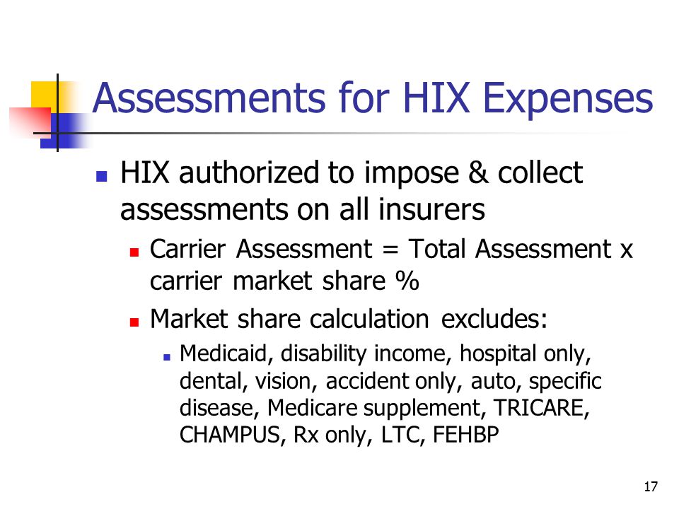17 Assessments for HIX Expenses HIX authorized to impose & collect assessments on all insurers Carrier Assessment = Total Assessment x carrier market share % Market share calculation excludes: Medicaid, disability income, hospital only, dental, vision, accident only, auto, specific disease, Medicare supplement, TRICARE, CHAMPUS, Rx only, LTC, FEHBP