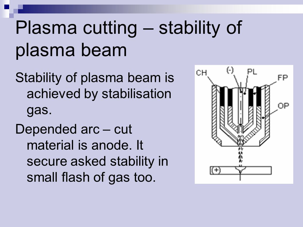 Plasma cutting – stability of plasma beam Stability of plasma beam is achieved by stabilisation gas.