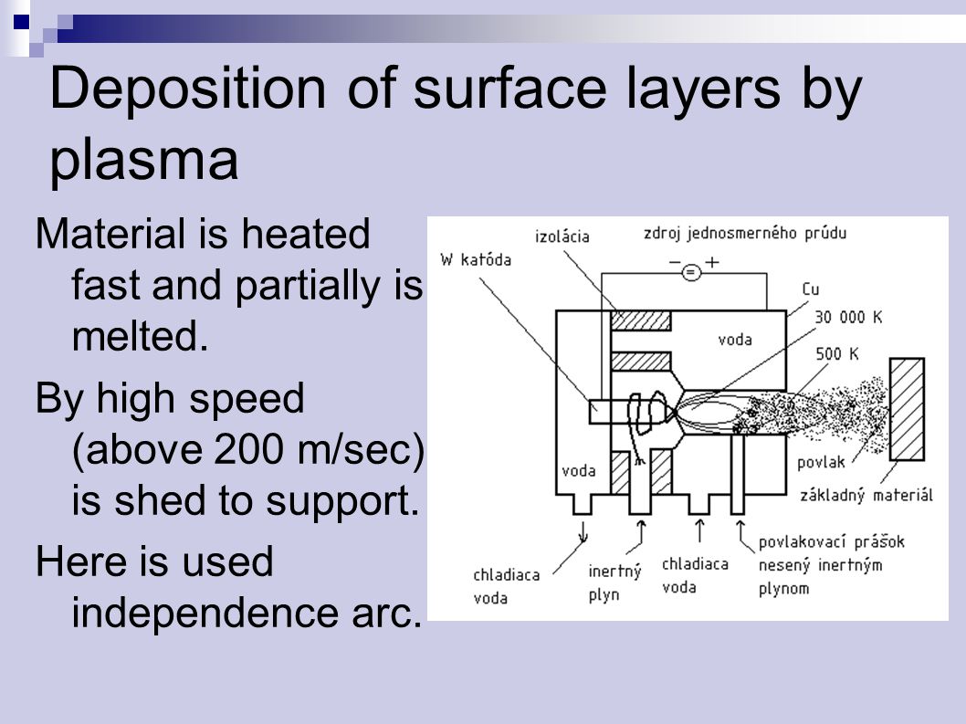 Deposition of surface layers by plasma Material is heated fast and partially is melted.