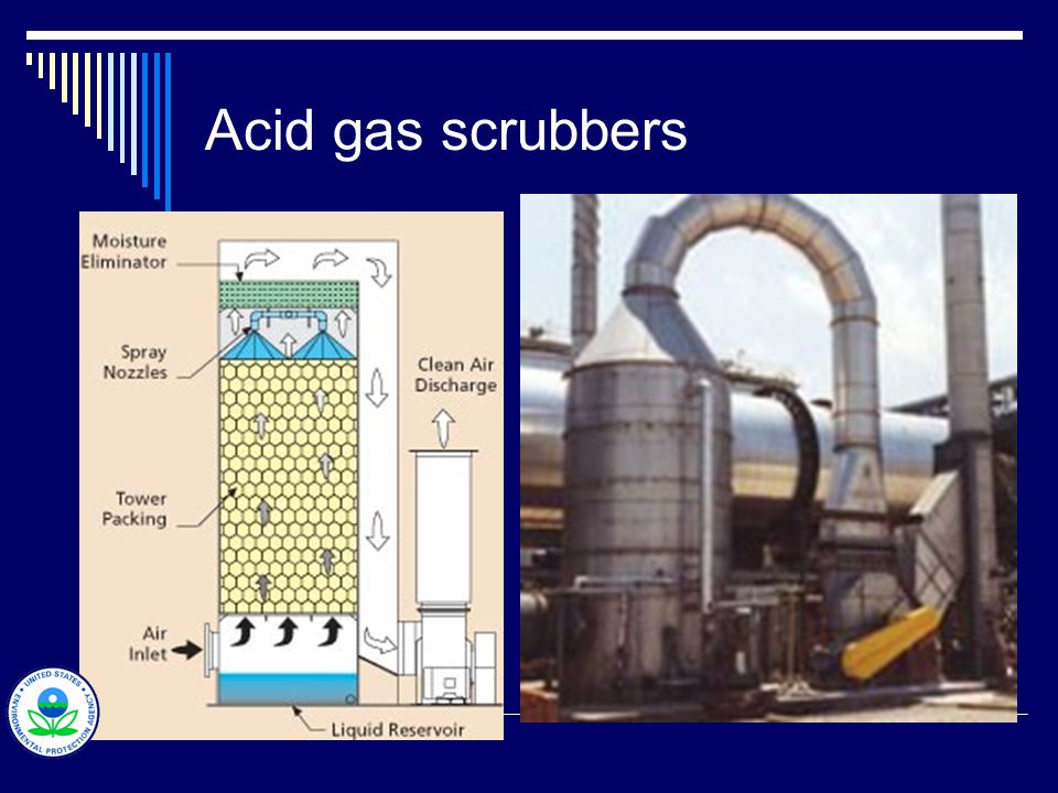 Acid gas scrubbers