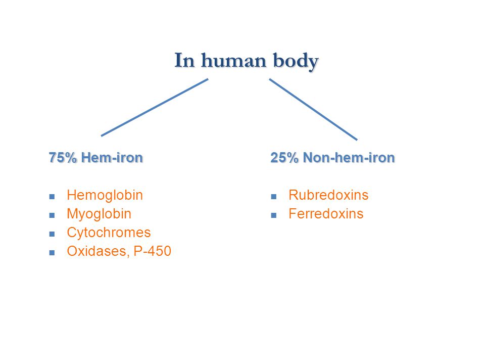 In human body 75% Hem-iron Hemoglobin Myoglobin Cytochromes Oxidases, P % Non-hem-iron Rubredoxins Ferredoxins