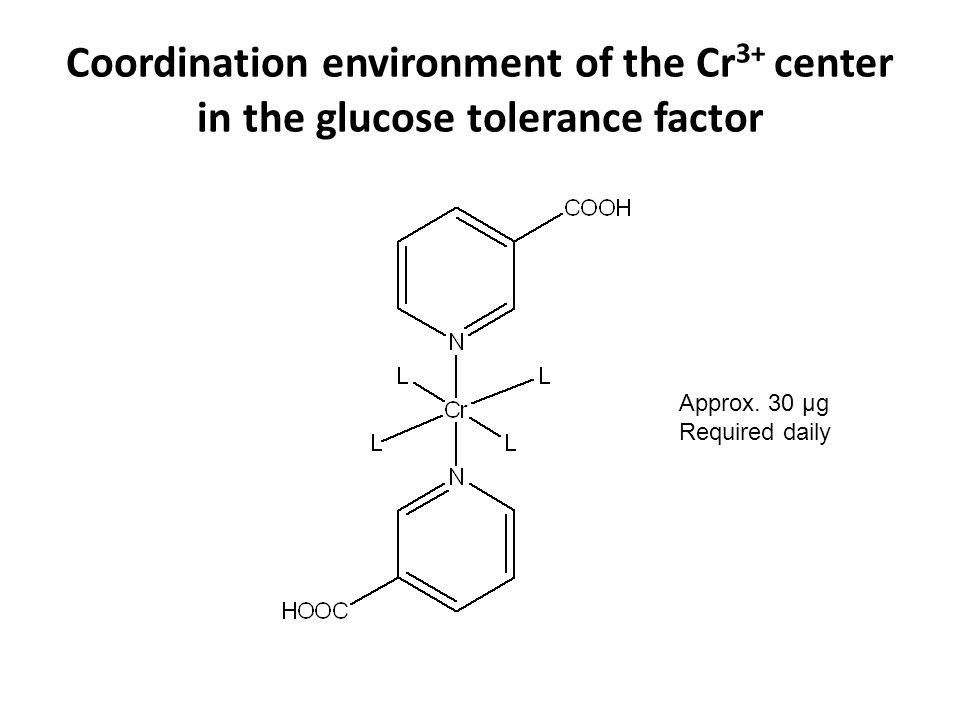 Coordination environment of the Cr 3+ center in the glucose tolerance factor Approx.