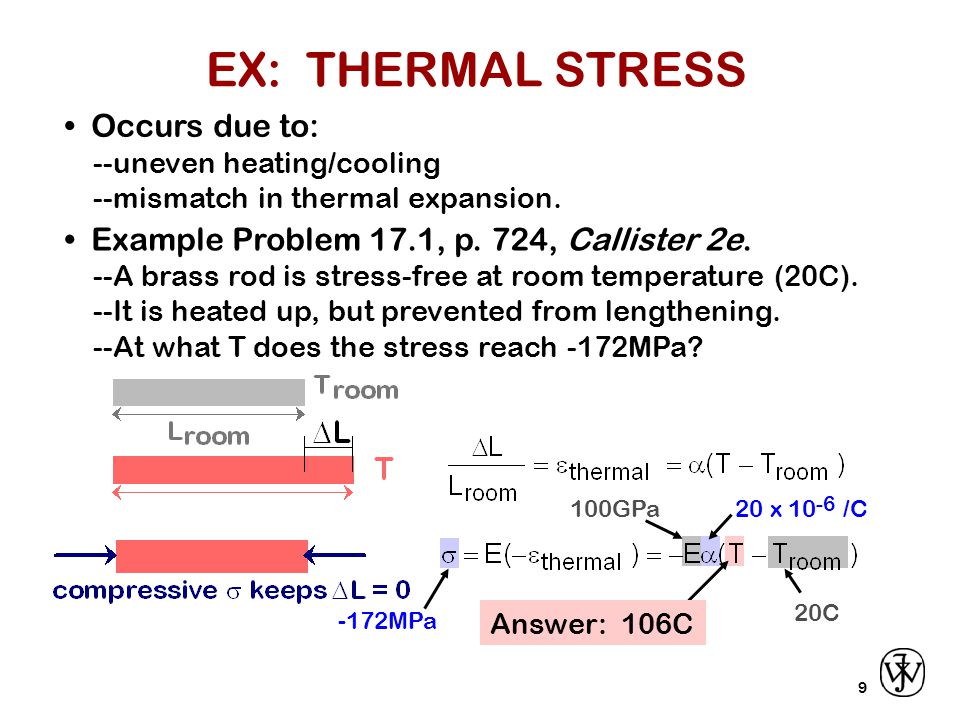 Issues To Address How Does A Material Respond To Heat 1 How Do We Define And Measure Heat Capacity Coefficient Of Thermal Expansion Thermal Ppt Download