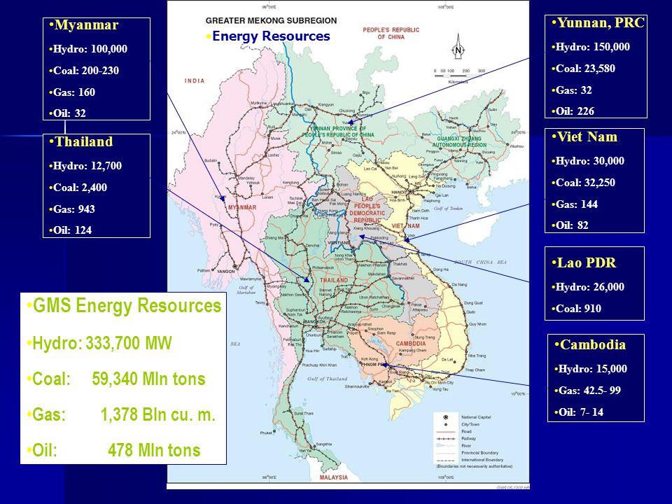 Thailand Hydro: 12,700 Coal: 2,400 Gas: 943 Oil: 124 Cambodia Hydro: 15,000 Gas: Oil: Myanmar Hydro: 100,000 Coal: Gas: 160 Oil: 32 Yunnan, PRC Hydro: 150,000 Coal: 23,580 Gas: 32 Oil: 226 Viet Nam Hydro: 30,000 Coal: 32,250 Gas: 144 Oil: 82 Lao PDR Hydro: 26,000 Coal: 910 GMS Energy Resources Hydro: 333,700 MW Coal: 59,340 Mln tons Gas: 1,378 Bln cu.