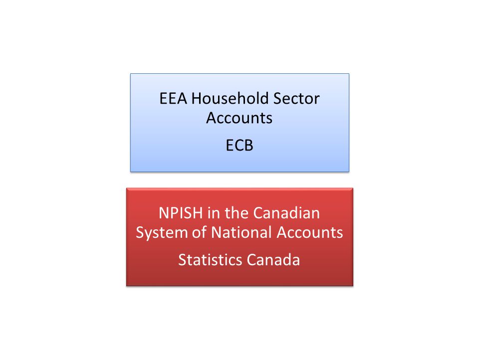EEA Household Sector Accounts ECB NPISH in the Canadian System of National Accounts Statistics Canada
