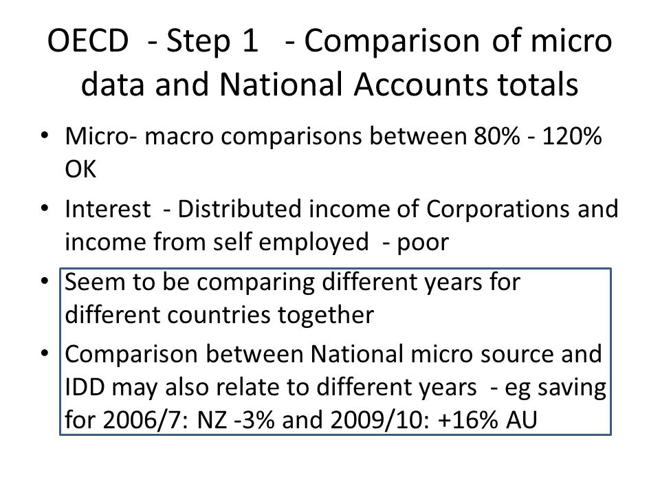 OECD - Step 1 - Comparison of micro data and National Accounts totals Micro- macro comparisons between 80% - 120% OK Interest - Distributed income of Corporations and income from self employed - poor Seem to be comparing different years for different countries together Comparison between National micro source and IDD may also relate to different years - eg saving for 2006/7: NZ -3% and 2009/10: +16% AU